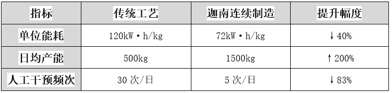 企業(yè)微信截圖_1740032439722.png